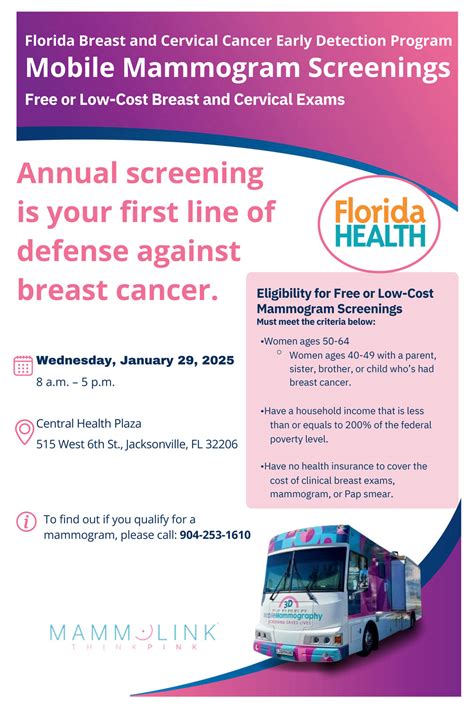 leesburg screening mammogram|Breast health » Central Florida » UF Health » University of Florida.